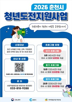 춘천시, 청년도전지원사업 참여자 130명 모집