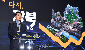 [포토] '다시, 강북전성시대 2.0' 발표하는 오세훈 서울시장 