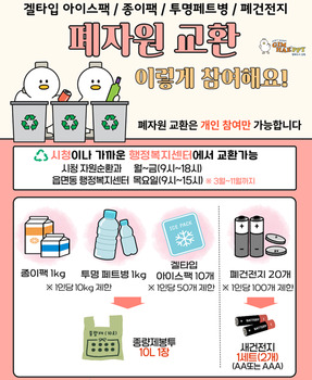 김해시, 3월부터 폐자원 교환사업 운영