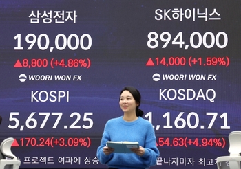 반도체 투톱 시총비중 40% 육박 … 코스피 신기록 행진 속 쏠림도 역대급
