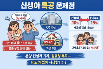 "분양 현실과 괴리" … 신생아 특공, 실효성 없고 빈틈만 수두룩