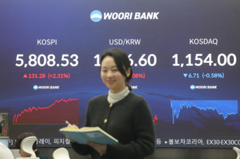 美 악재에도 코스피 5800선 돌파, 육천피 눈앞 … SK하이닉스 95만원 터치  