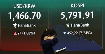 '파죽지세' 코스피, 위기서 취약성 노출 … 이란發 충격에 아시아 최대 폭락