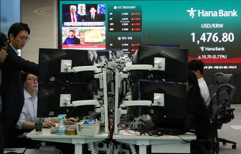 코스피 6%대 또 폭락, 5500 마저 붕괴 … 연이틀 매도사이드카 발동 '패닉'