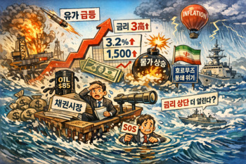 유가·환율·물가 '3高' 덮친 채권시장 … 금리 상단 더 열린다