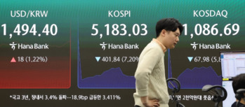 신용·미수에 마통까지 끌어모은 개미들 … 강제청산 '공포'에 韓 경제 뇌관 부상