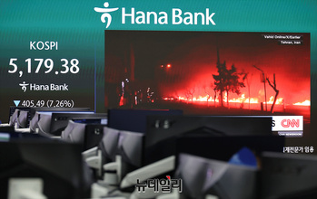 [포토] '코스피 8% 폭락' 다시 발동된 서킷브레이커...3거래일만