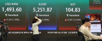 韓 증시 패닉, 코스피 5.9% 폭락 … 유가 120달러 돌파 땐 '오천피'도 위태 