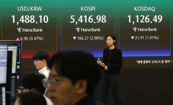 유가·사모신용 불안에 코스피 5500선 아래로 … 시총 상위주 일제 약세