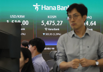 '이란·금리·사모' 복합악재에 韓시장 초토화 … 코스피 매도 사이드카, 환율 1510원