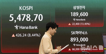 종전 기대감에 코스피 8%대 폭등 환호 … 한숨돌린 원달러 1501원 마감 