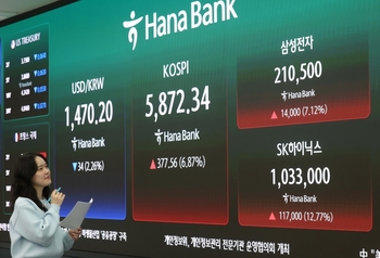 '휴전 합의에 환호' 코스피 7% 올라 5900선 회복 눈 앞 … 환율 1470원으로 '뚝'