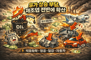 "2주 휴전, 끝 아니다" … 증권가, 석유화학·항공·철강 '직격탄' 맞을 수도