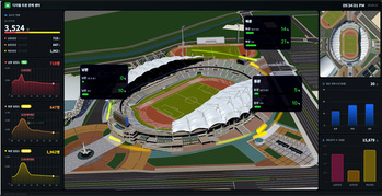 고양시, AI 인파관리시스템으로 BTS 공연 안전하게 성료