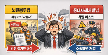 안전 지키면 '교섭의 늪', 안 지키면 '중처법 처벌' … 진퇴양난에 빠진 산업 현장
