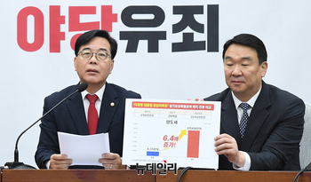 [포토] 발언하는 송언석 국민의힘 원내대표