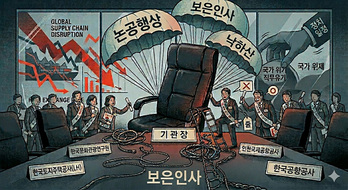 비상시국에 공공기관 4분의1 '수장 공백' … 지선 낙선자 '보은 도구'로 전락할 판