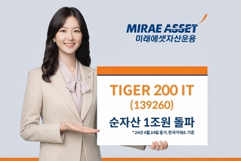 미래에셋 'TIGER 200 IT ETF' 순자산 1조 돌파 … 연초 이후 89% 급등