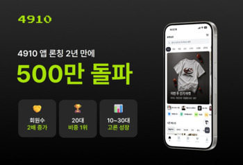 [Daily New유통] CJ온스타일, 풀무원다논, 롯데월드 外