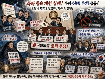우파《총력 투쟁》성공 …《당내 반역》막았다 … 계속 이렇게!