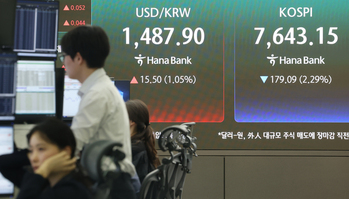 '국민배당금' 한마디에 출렁인 코스피? … 블룸버그도 주목한 韓증시 급락