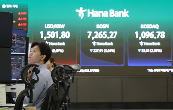 롤러코스터 코스피, '매도 사이드카' 후 급반등 … 삼전 3%대 상승에 7400선 회복