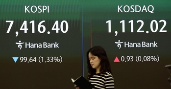 '반도체 피크아웃' 우려에 코스피 7100선까지 내려 … 반도체 4.9% ↓