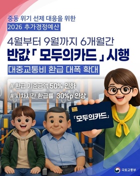 평택시, 고유가 대응 ‘반값패스’ 시행