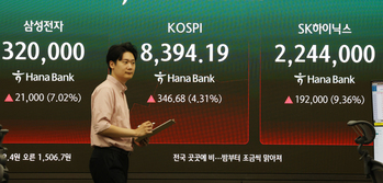 반도체 광풍에 2배 베팅 … 삼전·닉스 단일종목 ETF 상장 첫날 과열