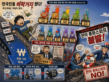 "한국인들 벼락거지됐다" … 원화가치 추락, 후진국에도 밀려
