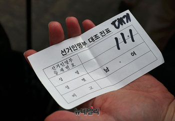 [포토] 투표용지 부족 사태, 대기번호 111