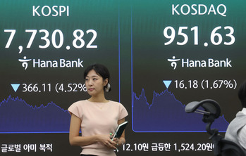 코스피, 외인·기관 매도에 7700선까지 추락 … 30만전자·200만닉스 불안