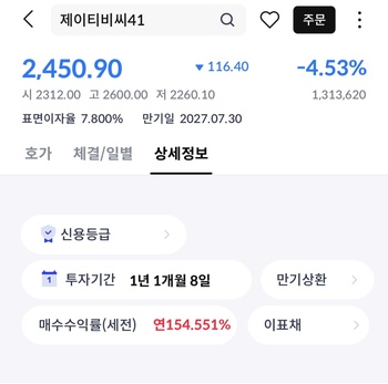 JTBC 디폴트 뒤 거래량 15배 폭증 … 시장 뒤덮은 한탕 심리 