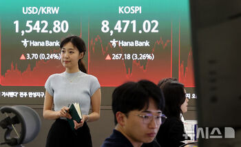  롤러코스피 현기증 장세 … 삼전하닉 급등 '검은 화요일' 하루 만에 만회