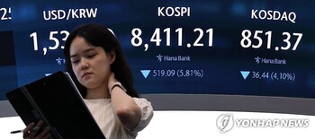 코스닥 30살 됐는데… 지수 850선 추락, 시총 비중은 6.5% 붕괴 