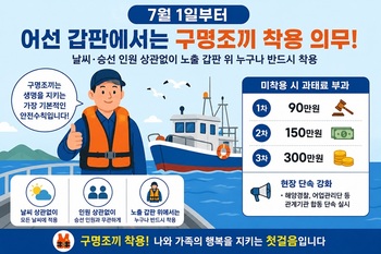 7월부터 어선 갑판서 '구명조끼' 무조건 입어야 … 강원도 "생명 지키는 기본적 안전수칙"