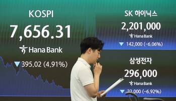 '오징어 게임' 조롱 대상된 韓 증시 … 삼전닉스, 프리마켓서 또 4%대 급락세 