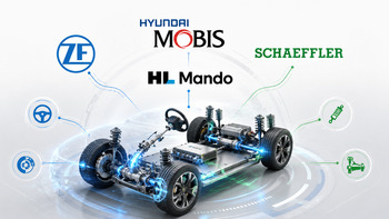 현대차 안방 파고드는 글로벌 車부품사 … 미래차 모션제어 전쟁 본격화 