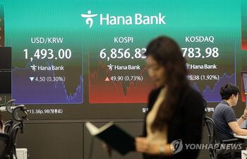 美인플레 둔화 호재에 코스피·코스닥 급반등 … 동반 사이드카 발동