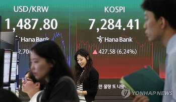 "외국인이 돌아왔다" … 2.3조 순매수에 코스피 6.24% 급등, 7200선 안착