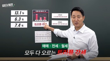 "이재명 정부는 부동산 지옥" … 국무회의 '입틀막'에 작심 비판한 오세훈