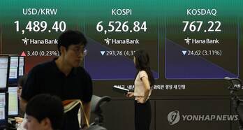中'키미 K3 쇼크'·이란 확전에도 증시 급반등 … '블랙 먼데이' 공포 일단 비켜났다 