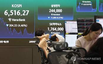겹악재에 6500선 주저 앉은 코스피 … 코스닥은 '이재명 취임일' 종가마저 무너졌다